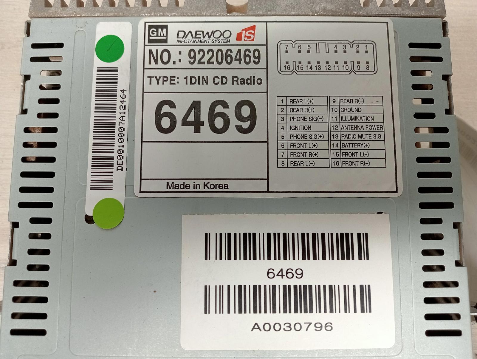 8984362