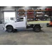 HOLDEN COLORADO REAR PROP SHAFT UTE/CAB CHASSIS, AUTO T/M, 2WD, RG, 01/12-12/20